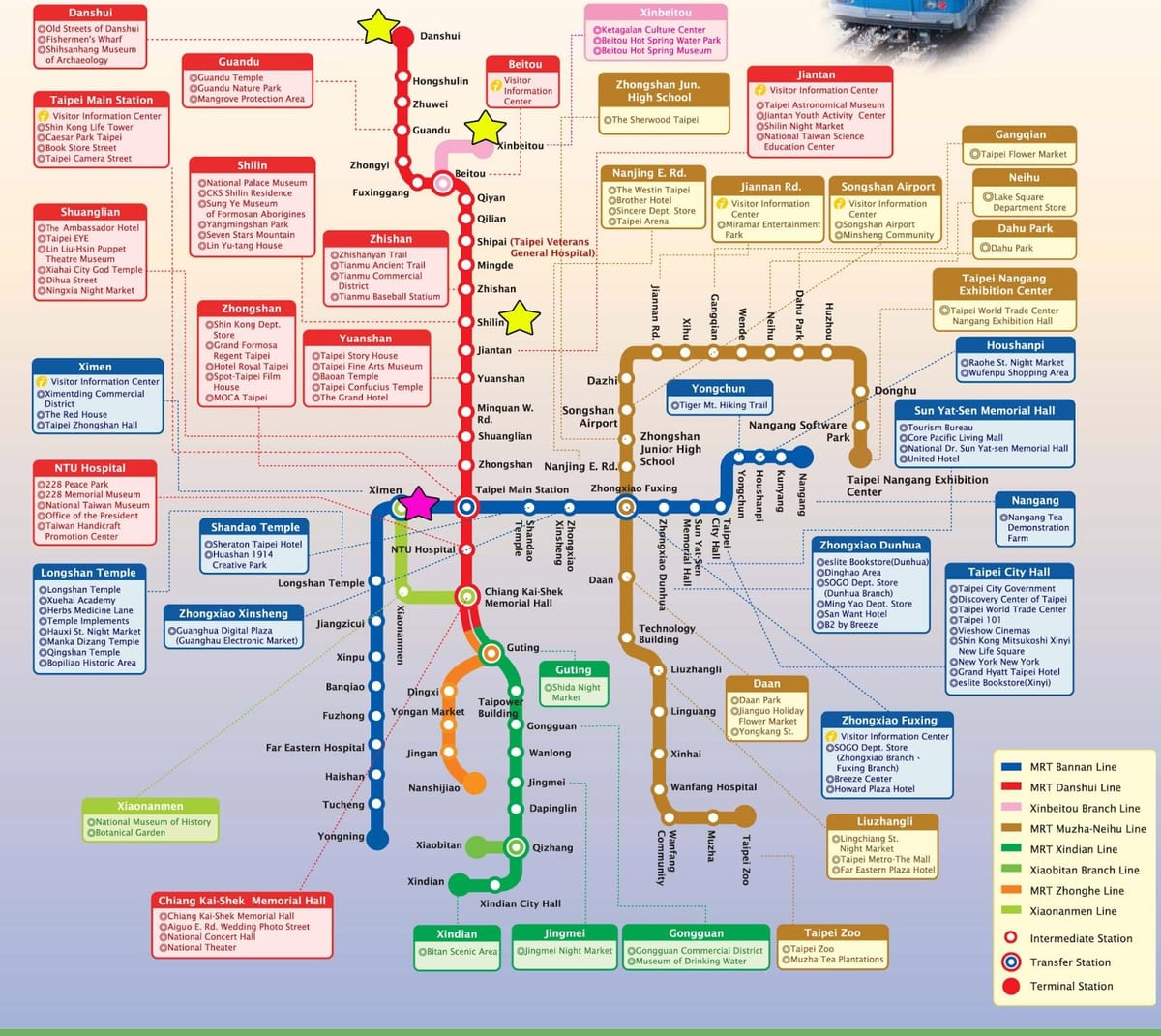 வரைபடம் தைப்பே உள்ளூர் ரயில்